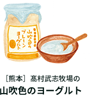 髙村武志牧場の山吹色のプレーンヨーグルト